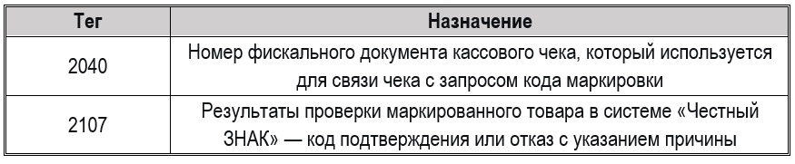 Отчеты по онлайн-кассе: для чего нужны и как сформировать 3
