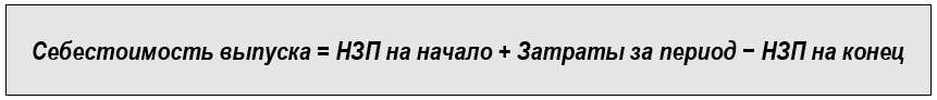 Себестоимость продукции - виды, формула и расчёт 2