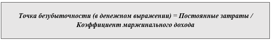 Точка безубыточности - как рассчитать 2