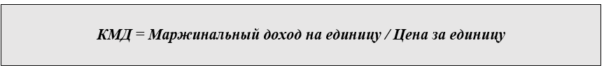 Точка безубыточности - как рассчитать 3