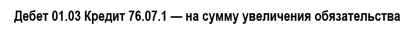 Учет аренды по ФСБУ 25/2018 в 2026: сложные случаи в 1С 3
